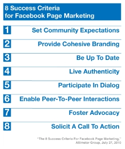 Altimeter 8 criteria: Set community expectations; Provide cohesive branding; Be up to date; Live authenticity; Participate in dialog; Enable peer-to-peer interactions; Foster advocacy; Solicit a call to action.